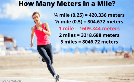 how many meters in a mile